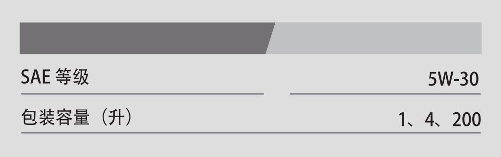 PAO ACEA A3/B4 5W-30-第3張圖片-鄭州市冠恒貿易有限公司【官方網站】-車用潤滑油服務專家