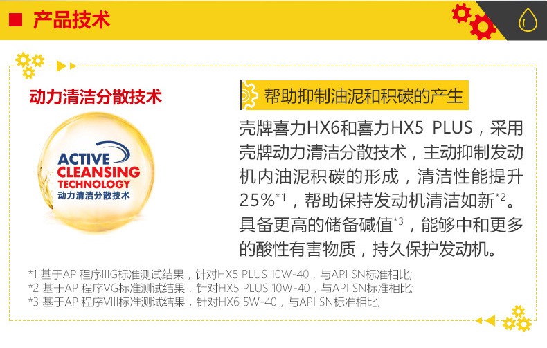 殼牌 喜力HX5 PLUS合成技術(shù)潤滑油 SN級 10W-40 4L裝-第4張圖片-鄭州市冠恒貿(mào)易有限公司【官方網(wǎng)站】-車用潤滑油服務(wù)專家