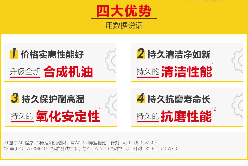 殼牌 喜力HX5 PLUS合成技術(shù)潤滑油 SN級 10W-40 4L裝-第6張圖片-鄭州市冠恒貿(mào)易有限公司【官方網(wǎng)站】-車用潤滑油服務(wù)專家