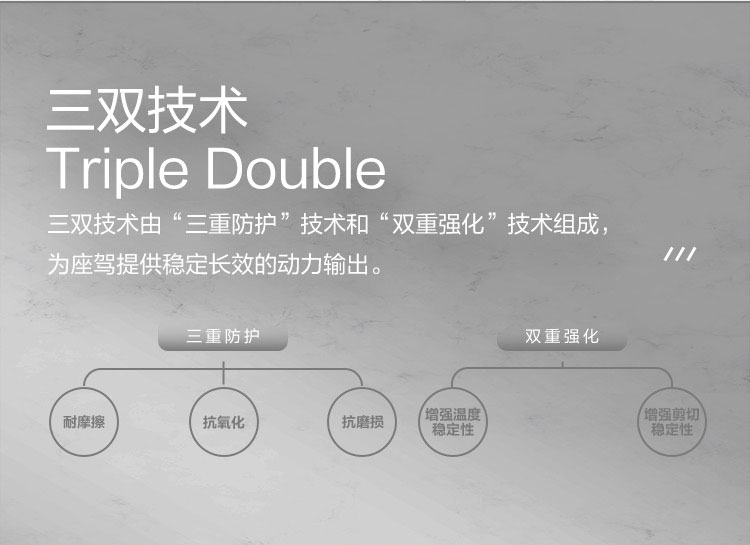 GS (Kixx) 凱升 DCTF 濕式雙離合變速箱油-第3張圖片-鄭州市冠恒貿(mào)易有限公司【官方網(wǎng)站】-車用潤滑油服務(wù)專家